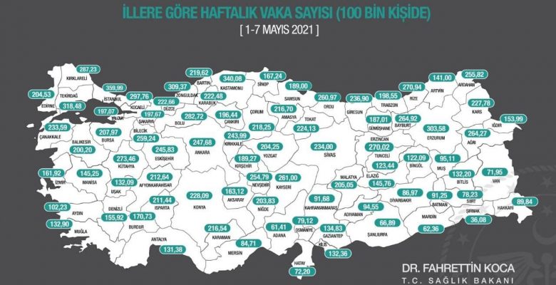 Mersin, Vaka Sayılarındaki Düşüşle Turuncuya Döndü